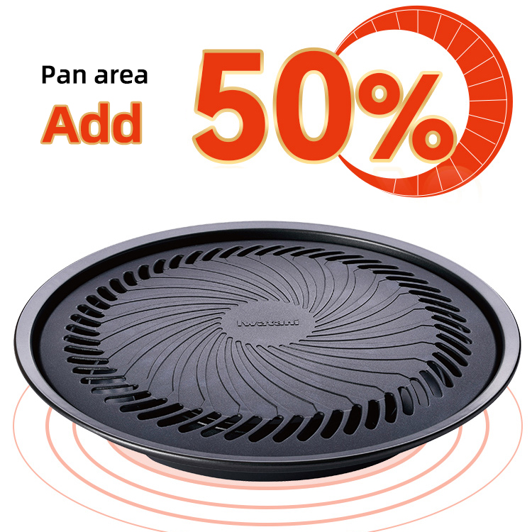 Koreaanse Rookloze Barbecue Gr - Kitchen Baking Tray Organiser recensie en prijs