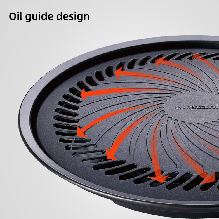 Koreaanse Rookloze Barbecue Gr - Kitchen Baking Tray Organiser recensie en prijs