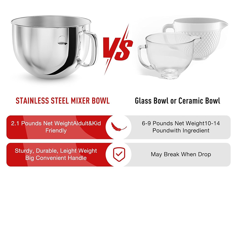 ABNP roestvrijstalen professio - Kitchenaid Baking Bowl recensie en prijs