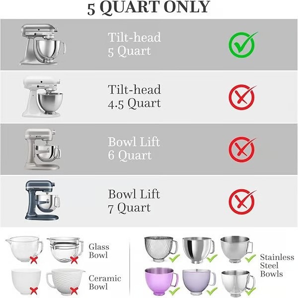 Voor Kitchen Aid Tilt-Head 5-Q - Kitchenaid Baking Bowl recensie en prijs