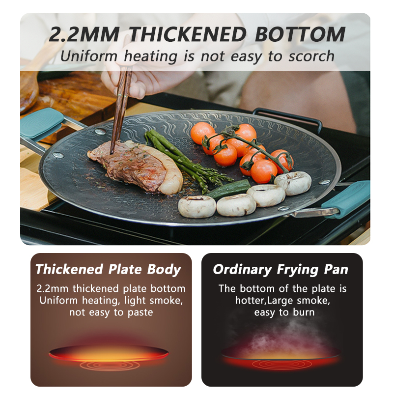 Naturehike BBQ Koken Grillpan  - Kitchen Baking Tray Organiser recensie en prijs