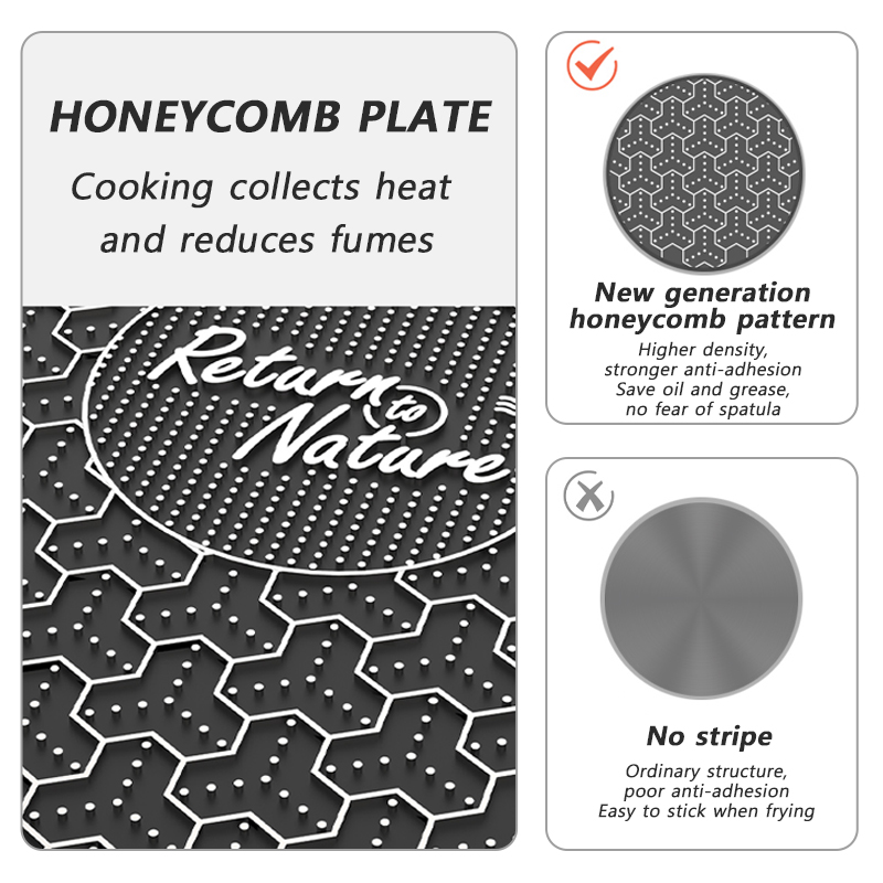 Naturehike BBQ Koken Grillpan  - Kitchen Baking Tray Organiser recensie en prijs