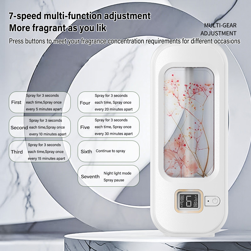 Aromatherapiemachine Automatis - Kitchen Baking Essentials recensie en prijs